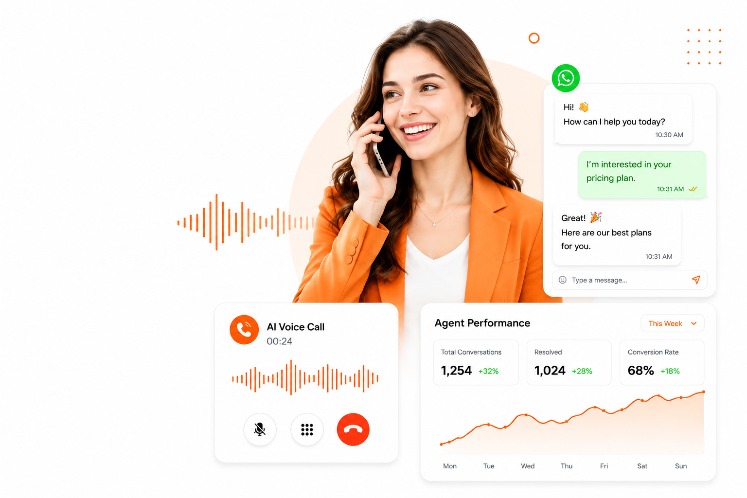 DigitalBot AI voice and WhatsApp automation dashboard